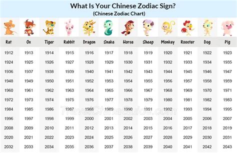 how many authors are under 50 years old china